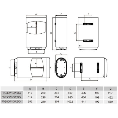 Водонагрівач Gorenje FTG80W-DG (7273373) Водонагрівач Gorenje FTG80W-DG (7273373)