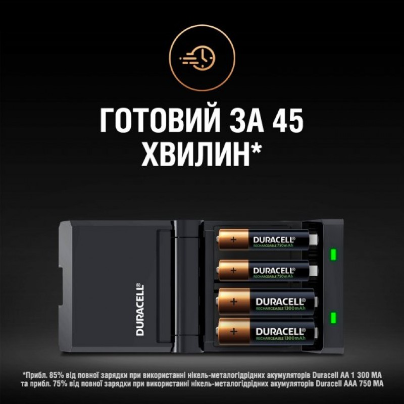 Зарядний пристрій Duracell CEF27+ 2AA1300 + 2AAА750 (6395538)