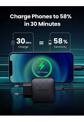 Мережевий зарядний пристрій Ugreen CD217 65W Type-C PD GaN Charger (Black) (6689268)