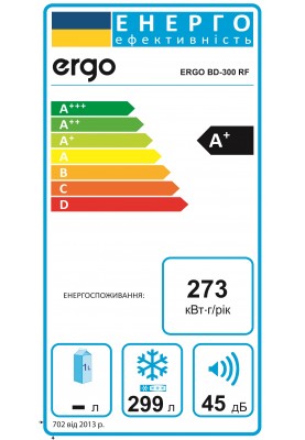 Морозильний скринь ERGO BD-300 RF (6785879)