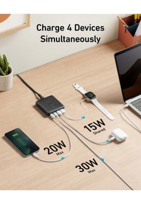 Мережевий зарядний пристрій Anker PowerPort 543 Atom III Slim 4-65W 2&2xUSB-C PIQ3.0 (6809296)