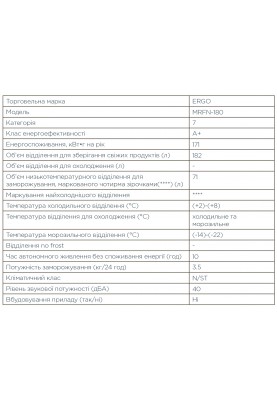 Холодильник ERGO MRFN-180 (6854345)