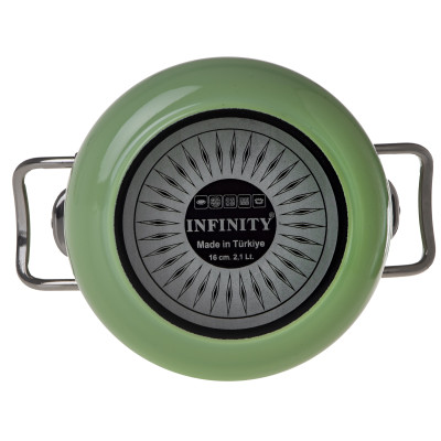 Каструля Infinity SCE-P558 Pastel Green (5 л) 22 см (6873727)