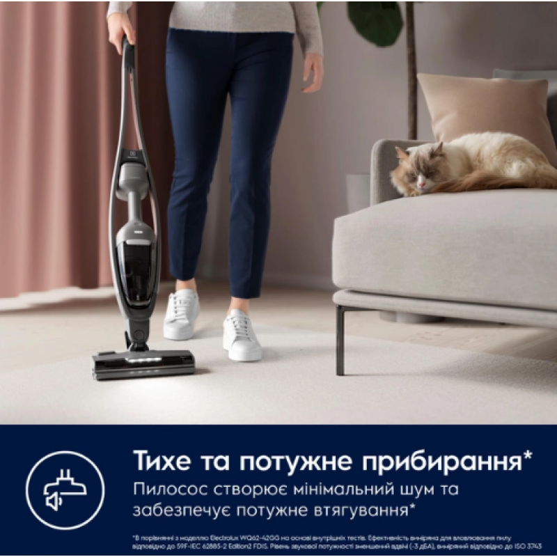 Акумуляторний пилосос Electrolux ES62CB25UG (6910451)