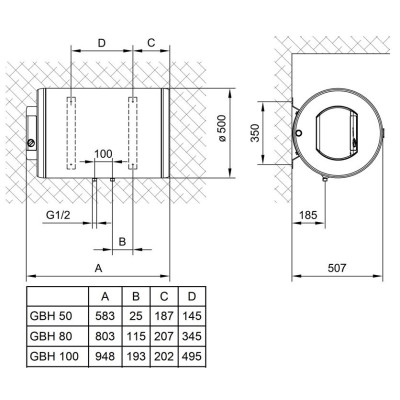 Водонагрівач Gorenje GBH 50V9 (GBH50) (6812118)