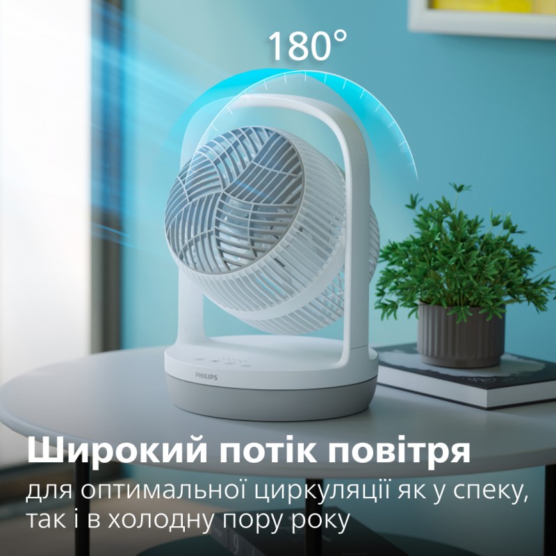 Вентилятор Philips CX2050/00 (6996842)