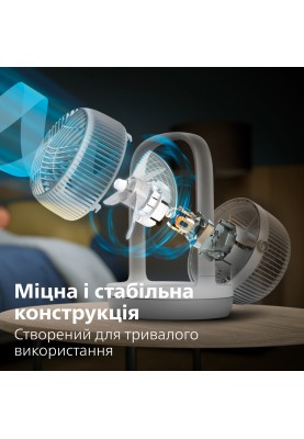 Вентилятор Philips CX2050/00 (6996842)