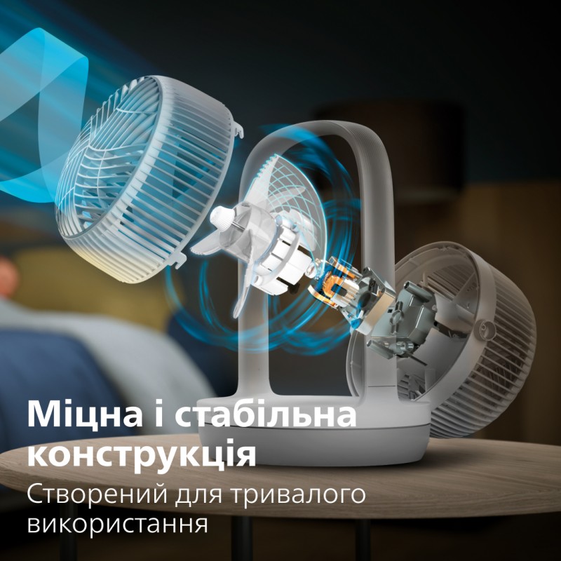 Вентилятор Philips CX2050/00 (6996842)