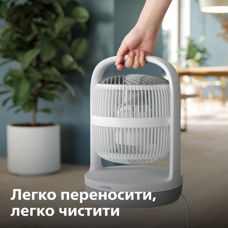 Вентилятор Philips CX2050/00 (6996842)