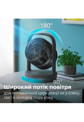 Вентилятор Philips CX3050/01 (6996845)