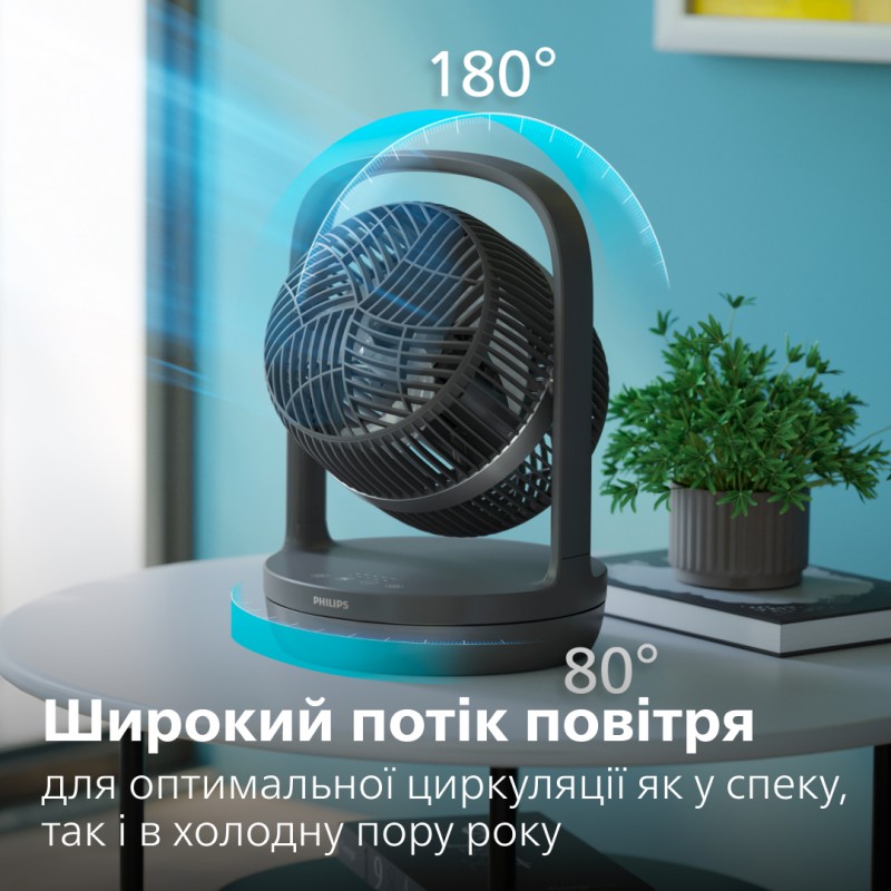 Вентилятор Philips CX3050/01 (6996845)