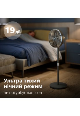 Вентилятор Philips CX3550/01 (6996846)