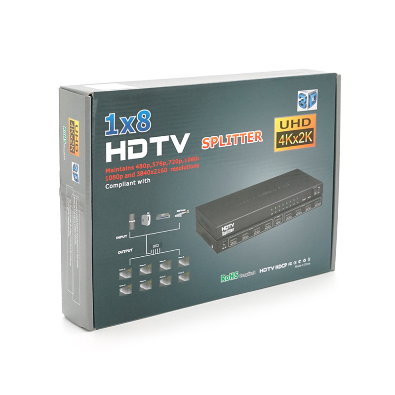 Активний HDMI спліттер 1 => 8 портів, 1080р, DC5V / 2A
