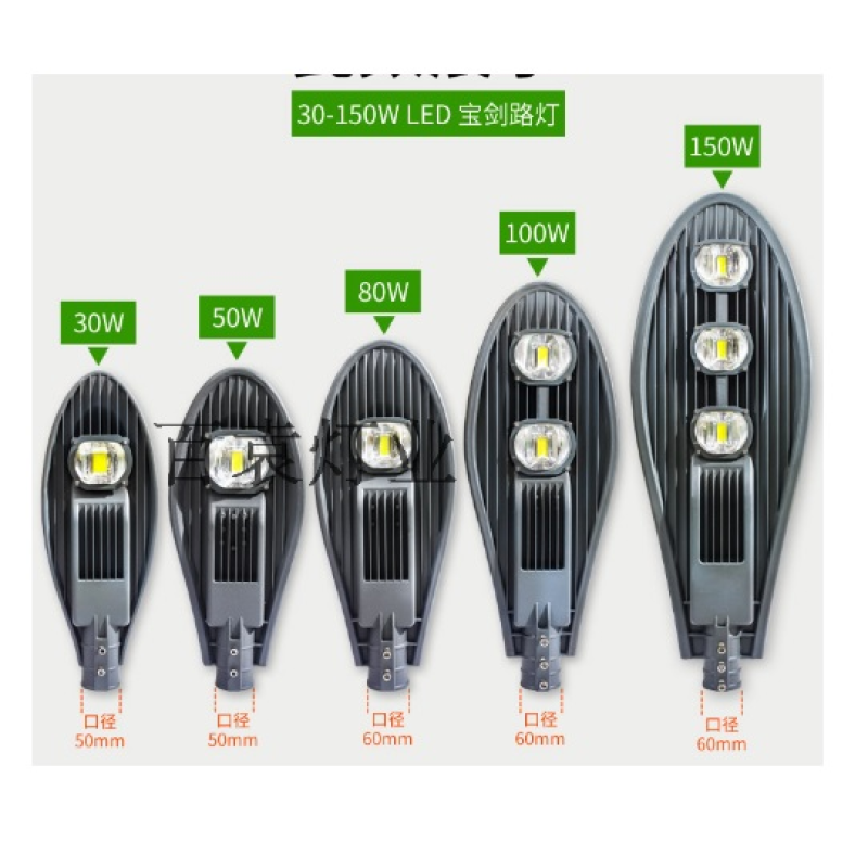 Вуличний LED-ліхтар Ritar, 100W, 6500К, 10000lm, SMD2835, RA:>80, IP65, Black, 720*270*90mm