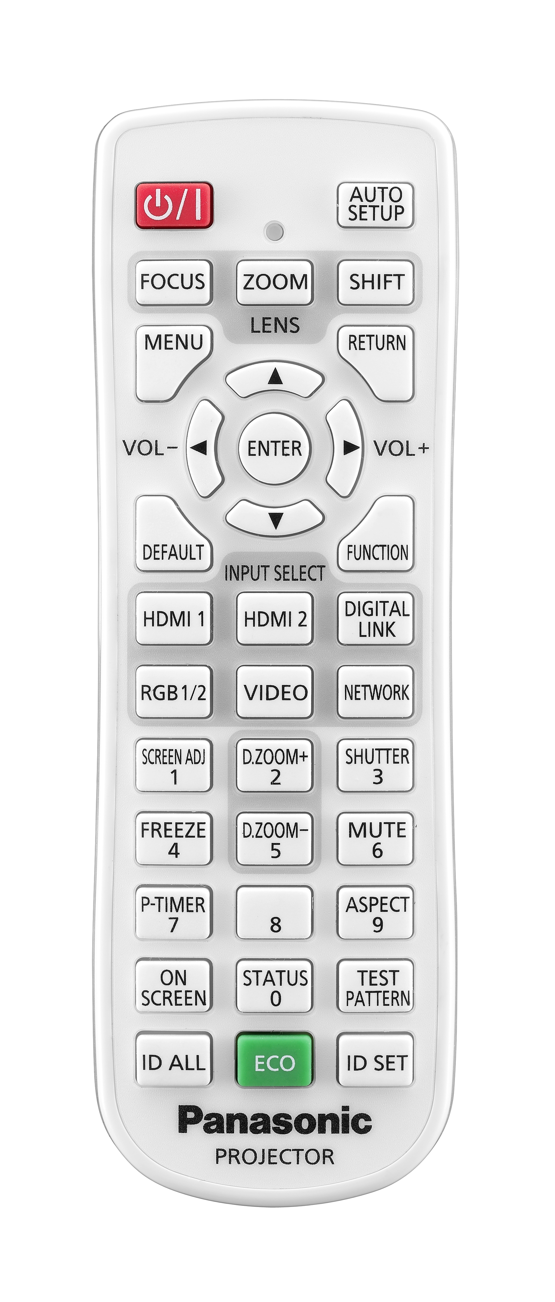 Panasonic PT-EZ590LE