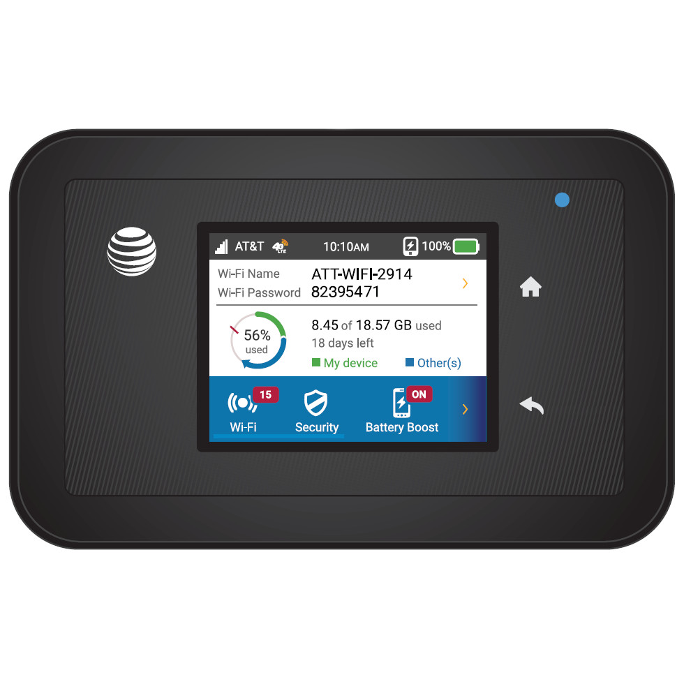 Модем + WiFi роутер Netgear Aircard AC815S (NW32792)