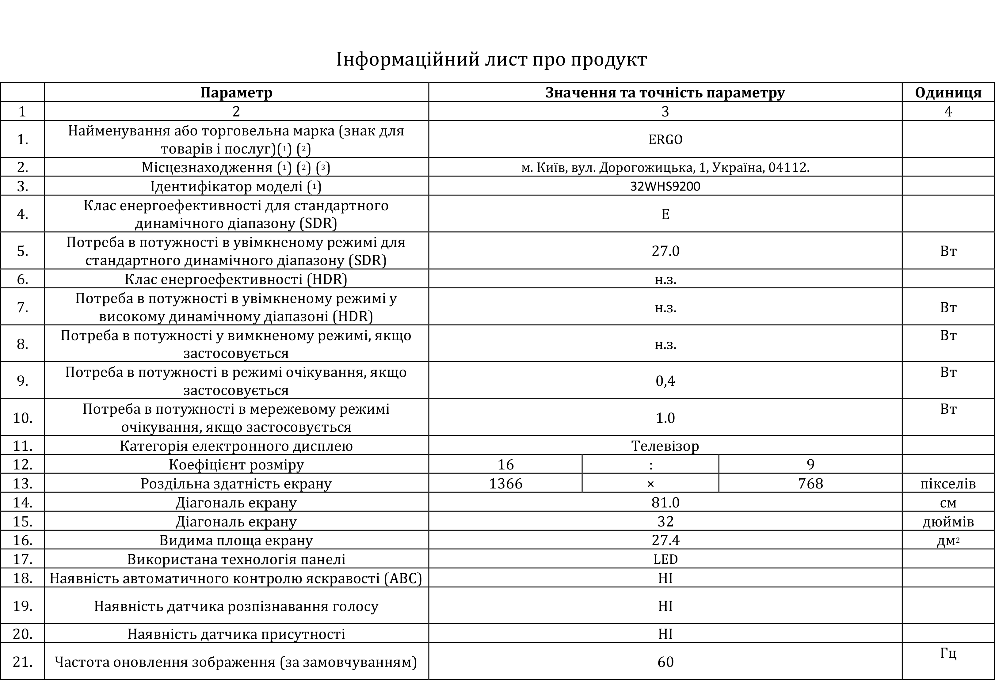 LED-телевізор ERGO 32WHS9200 (6861504)